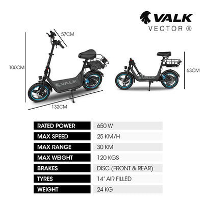 VALK Electric Scooter with Seat, 30km Range, Disc brakes, 14" Tyres, Motorised eScooter for Adults Teens Commuter