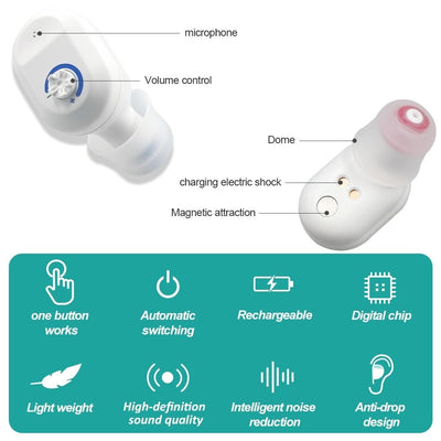 Wireless Tws Hearing Amplifier Red / Blue