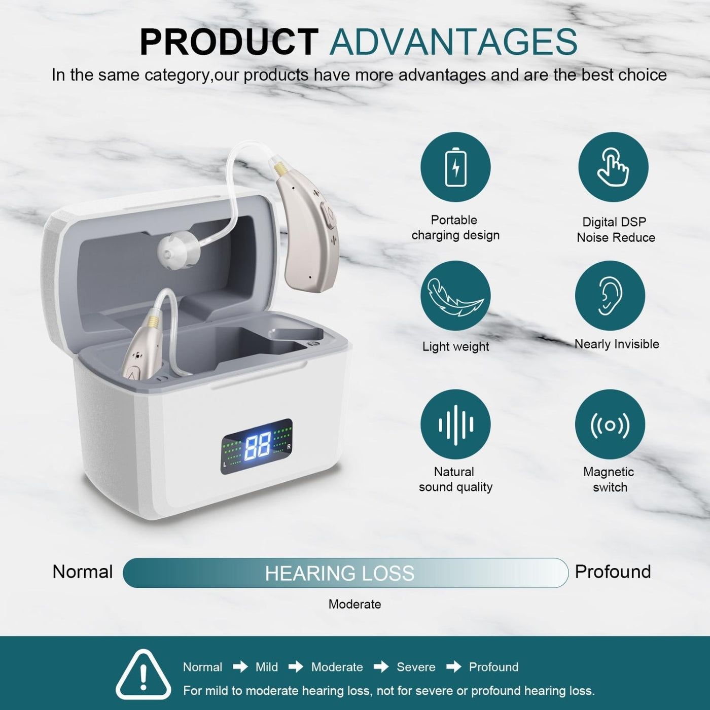 Rechargeable Digital Hearing Amplifier Silver