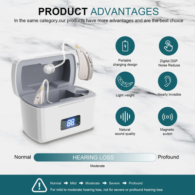 Rechargeable Digital Hearing Amplifier Silver