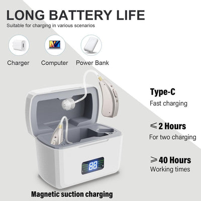 Rechargeable Digital Hearing Amplifier Silver