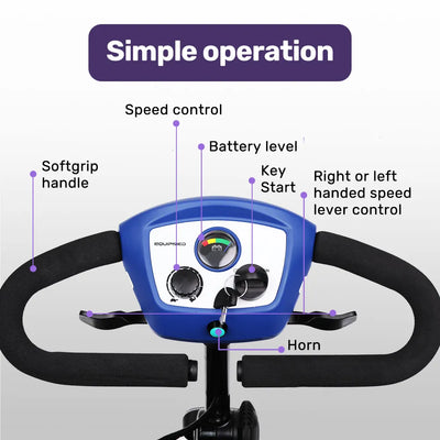 SmartRider Folding Electric Mobility Scooter